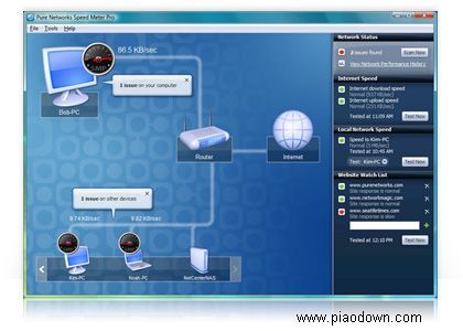 Pure Networks Speed Meter Pro 