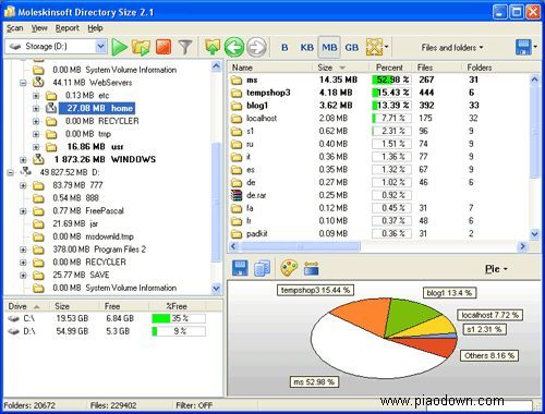 Molenskisoft Directory Size 