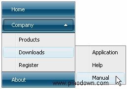 AllWebMenus PRO 