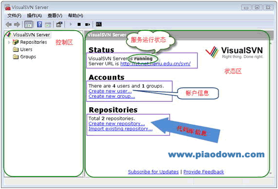 VisualSVN Server(ɵsvn˹)