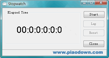 SimpleStopwatch