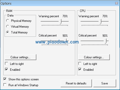 cpuռʾ_RAM CPU Taskbar