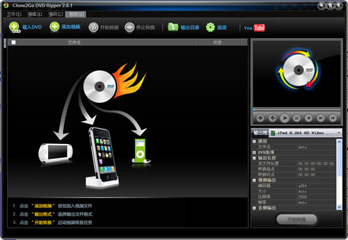 dvdƵȡ(Clone2Go DVD Ripper)