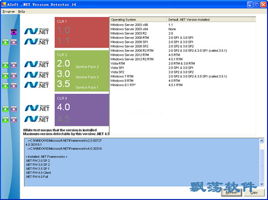 .NET汾(.NET Version Detector)