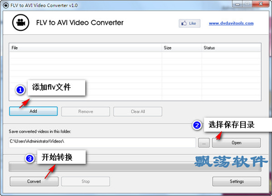 FLVƵתAVIʽƵ(FLV to AVI Video Converter)