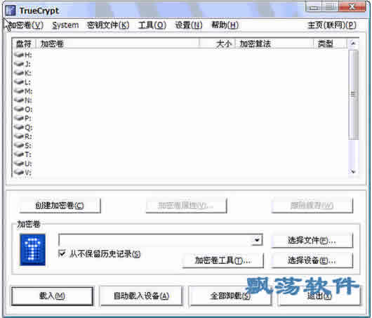 TrueCrypt(һļڲļܴ)