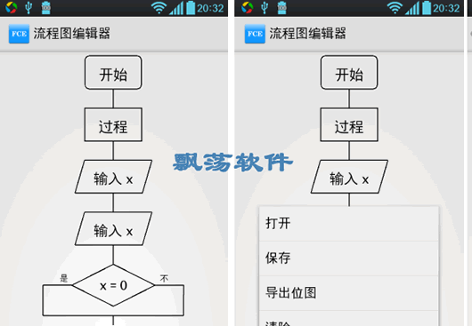 ͼ༭׿ Flowchart Editor