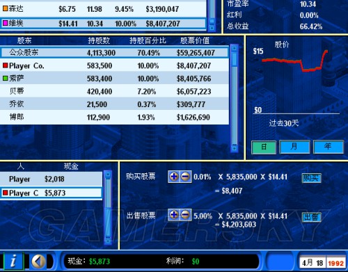 金融帝国2 人口_金融帝国2实验室攻略(3)