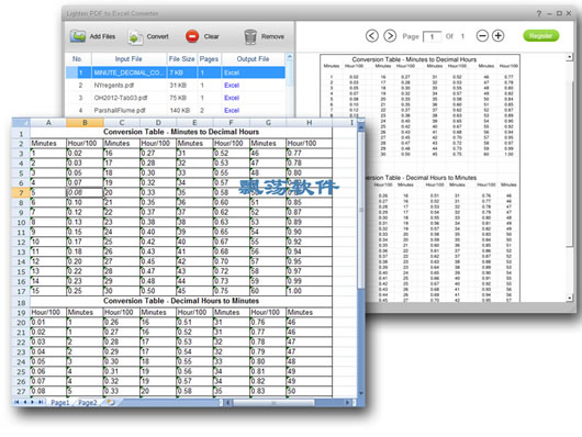 PDFתExcel Lighten PDF to Excel Converter 