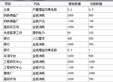 ʬѶMOD_ʬ v0.6.0.49΢ѶMOD