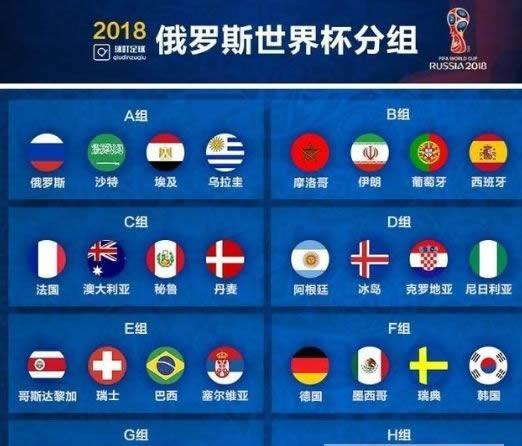 FIFA籭2018̱ʱ_2018籭̱