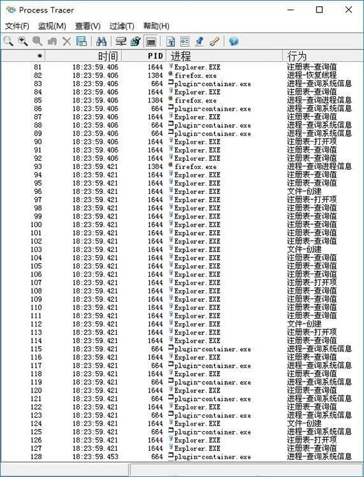 ProcTracer(̼ط)