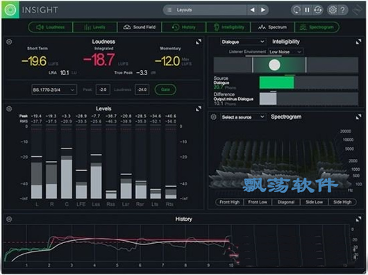 iZotope Insight(Ƶ)