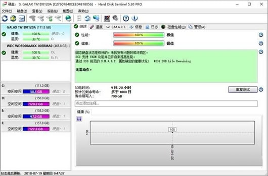 Hard Disk Sentinel